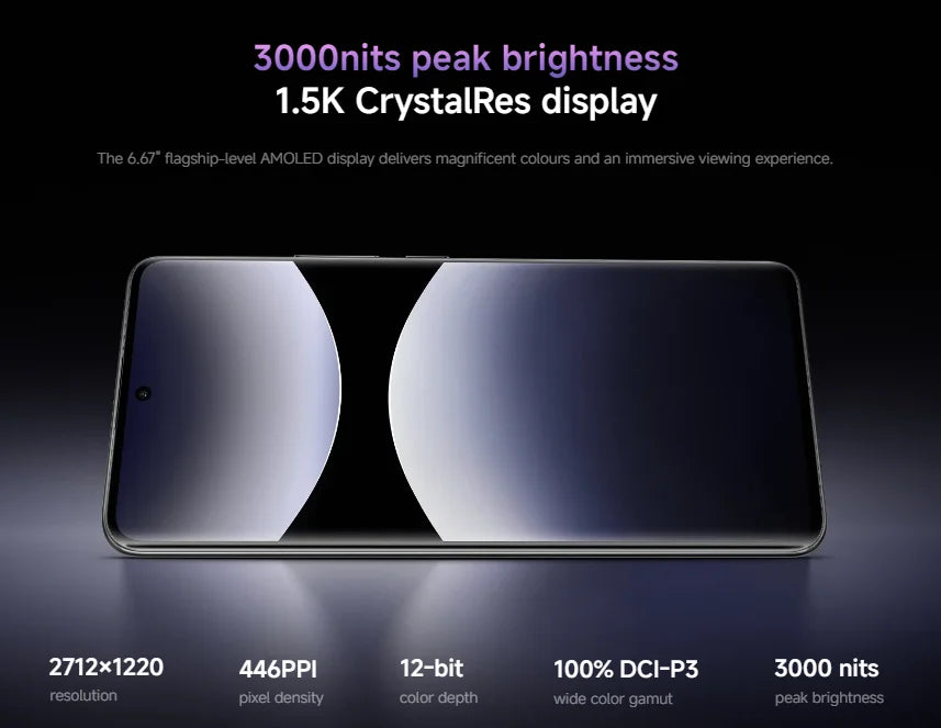 NEW Global Version Xiaomi Redmi Note 14 Pro Plus 5G Smartphone Snapdragon® 7s Gen 3 NFC 6.67” AMOLED 120Hz 5110mAh 120W Fast Charging 200MP