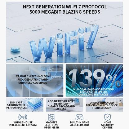 NEW XIAOMI Router BE5000 Wi-Fi 7 2.4/5GHz Dual-Frequency Mesh 2.5G High-Speed Network Port IPTV OFDMA Signal Amplifier Mi Home