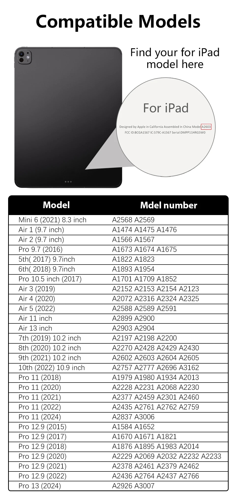 Privacy Screen Protector for 2024 iPad Air Pro 11 13 Magnetic Anti-peep Anti-Glare Film for Mini 6 Air 2/3/4/5 10th 10.5 12.9''