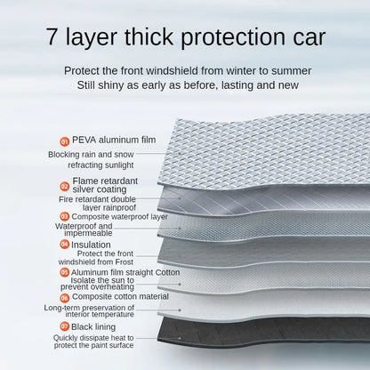 All-Weather Magnetic Windscreen Cover - Waterproof Snow/Frost/Ice Protector & Sun Shade, 5 Magnets + Door Flaps, Universal Fit