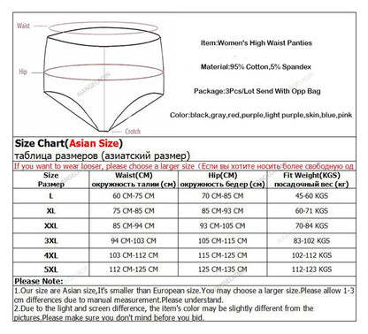 Plus Size Panties Women's High Waist Abdominal Underwear Cotton Seamless Briefs Girls Underpant Sexy Lingeries for Female L-5XL