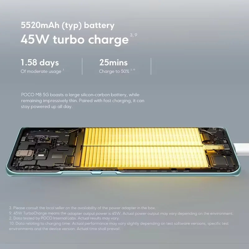 Global Version POCO M8 5G 512GB  256GB Snapdragon 6 Gen 3 Smartphone 6.77" Amoled Display 50Mp Camera 5520Mah Battery 45W Xiaomi Cellphone