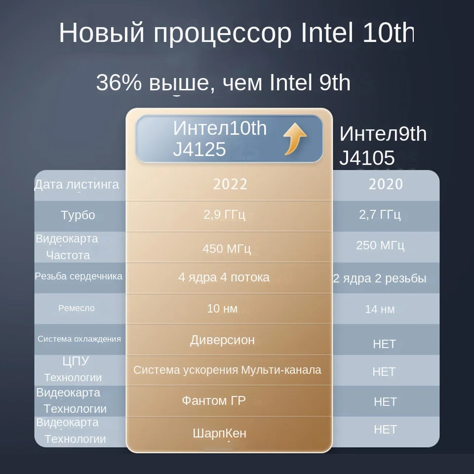Fingerprint Unlock Intel Laptop 15.6 Inch Windows 10 11 Pro IPS Portable Laptop 12G RAM 128GB/256GB/512GB/1TB SSD HDMI Notebook