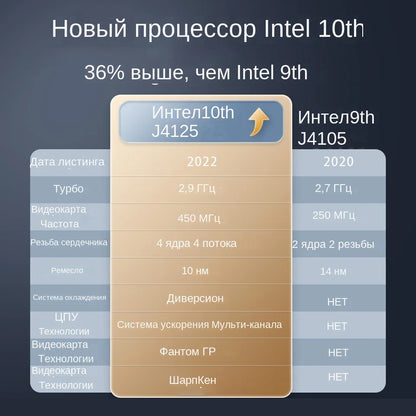 Fingerprint Unlock Intel Laptop 15.6 Inch Windows 10 11 Pro IPS Portable Laptop 12G RAM 128GB/256GB/512GB/1TB SSD HDMI Notebook