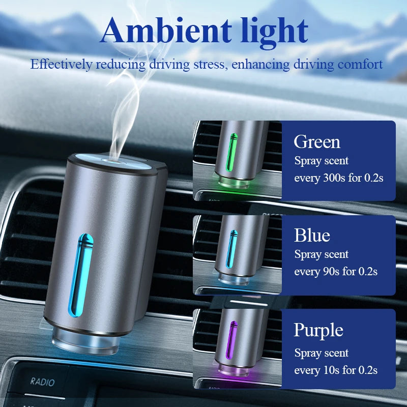 Huitai Car Aromatherapy Machine Car Air Outlet Freshener Auto Air Diffuser Electric Aroma Smell Perfume Car Accessories for Men