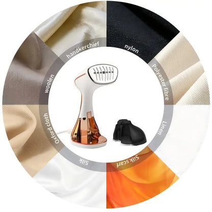 HOMEFISH 2025 Touchscreen Heatproof Handheld Hanging Steam Iron Mini Vertical Iron Brush