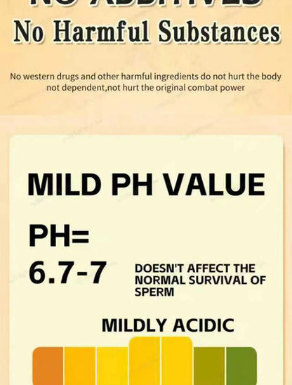 Men's delay spray without side effects