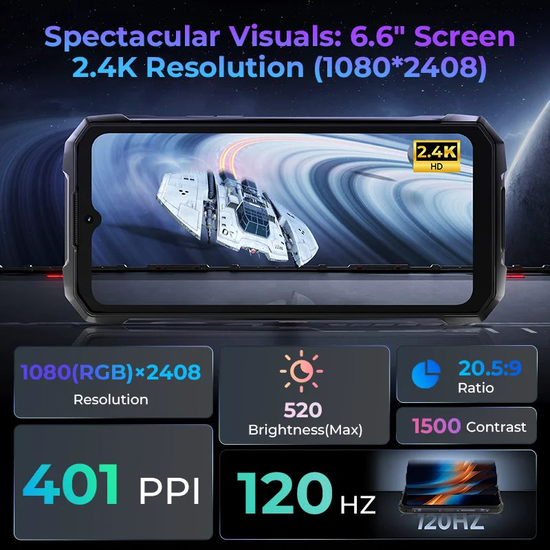 [Ship from DE] HOTWAV Hyper 7 Pro 5G Rugged Phone 200MP Android 14 6.6'' 120Hz Smartphone 36(16+20)GB 256GB 10800mAh Cell Phone