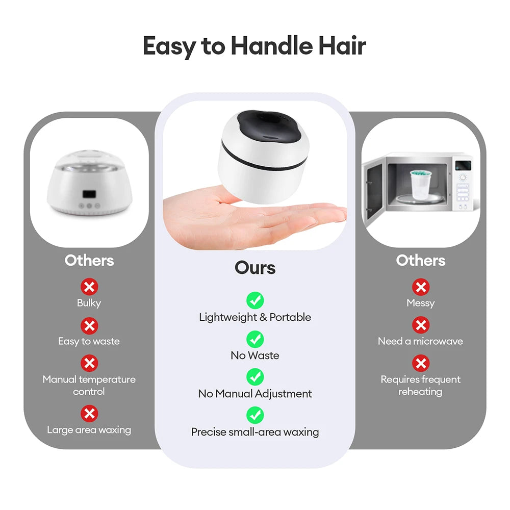 40g Mini Silicone Bowl Wax Heater Waxing Kit Hair Removal Wax-melt Machine Wax Bean Depilatory Wax Warmer Wax Heating Pot Melter