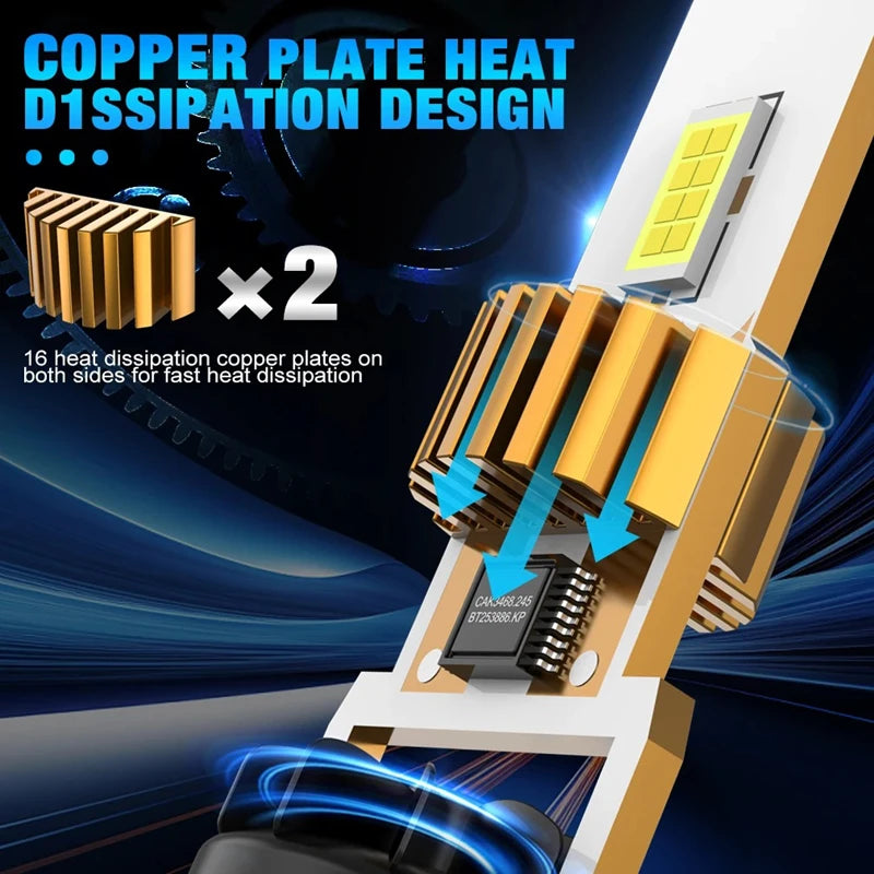H7 LED Headlight CANBUS 30000LM 7035 CSP Chips 1:1 MINI Size Plug And Play Auto Lamp 6000K Wireless Turbo Fog Light With Fan