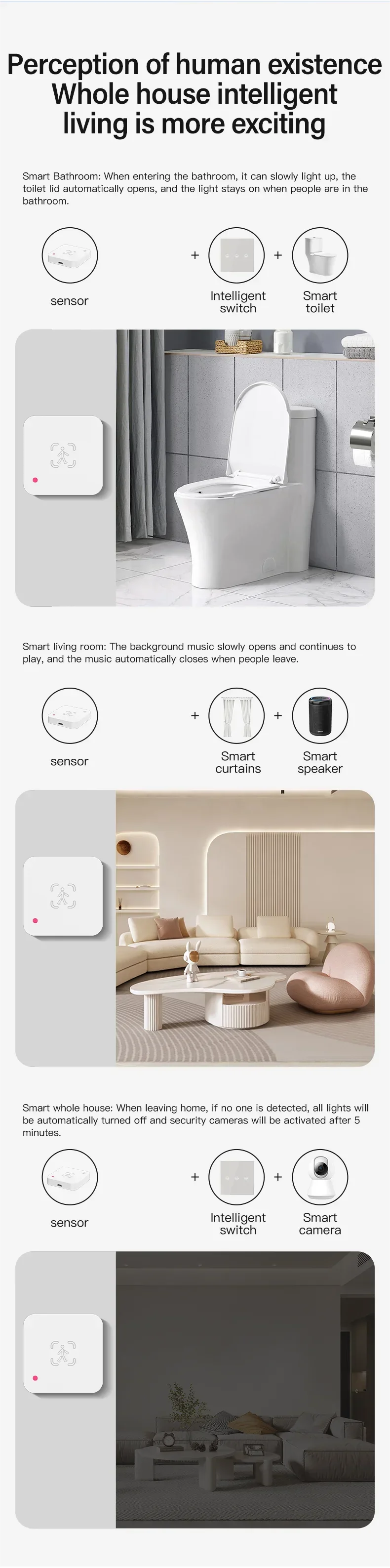 Tuya Zigbee WiFi  Human Presence Sensor MmWave Radar Detector With Luminance Sensor For Smart Home Smart Life replace PIR Sensor