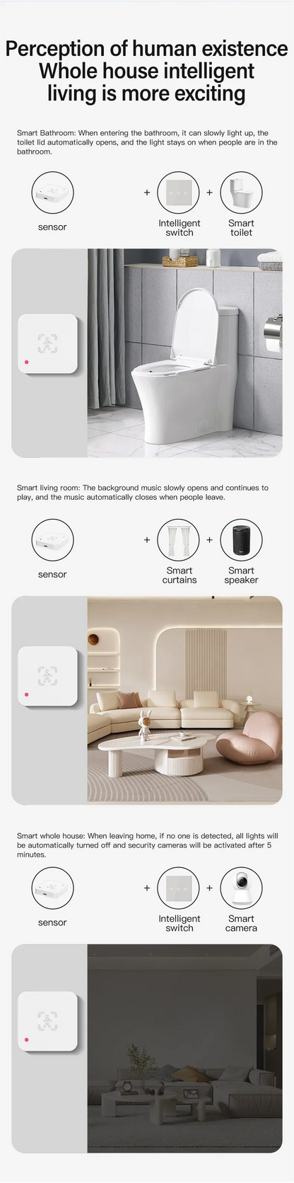 Tuya Zigbee WiFi  Human Presence Sensor MmWave Radar Detector With Luminance Sensor For Smart Home Smart Life replace PIR Sensor