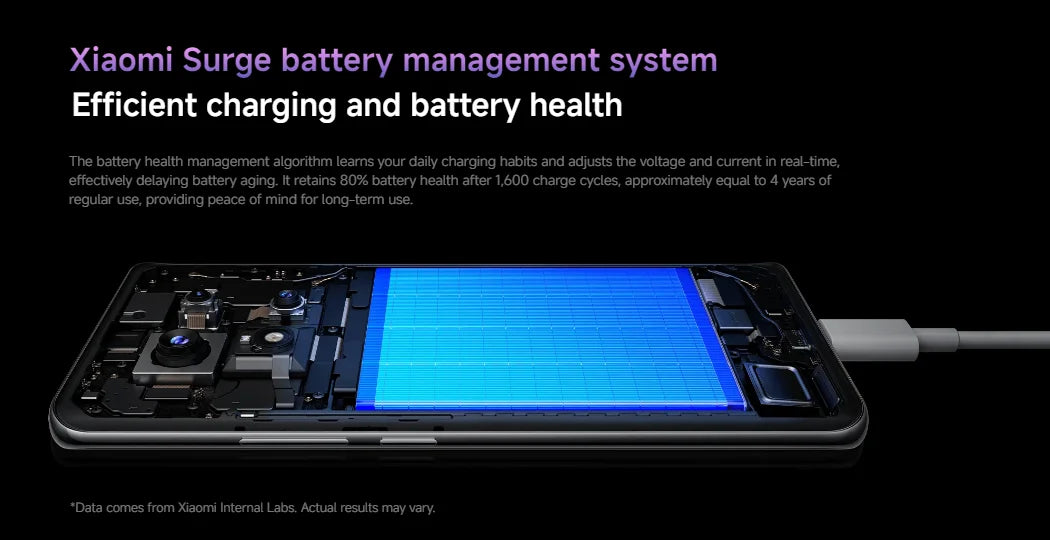 NEW Global Version Xiaomi Redmi Note 14 Pro Plus 5G Smartphone Snapdragon® 7s Gen 3 NFC 6.67” AMOLED 120Hz 5110mAh 120W Fast Charging 200MP