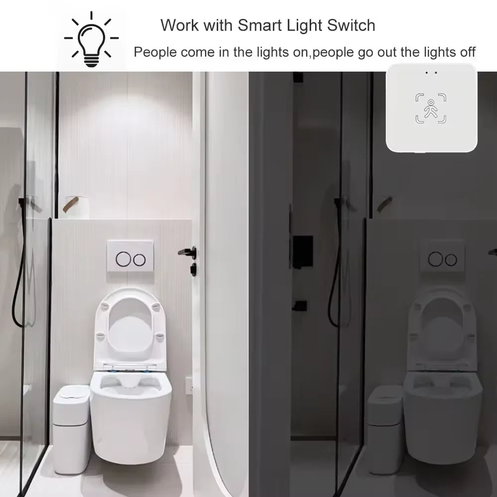 Tuya Zigbee/WiFi Smart Human Presence Sensor 24Ghz MmWave Radar Detection Luminance/Distance Support Home Assistant