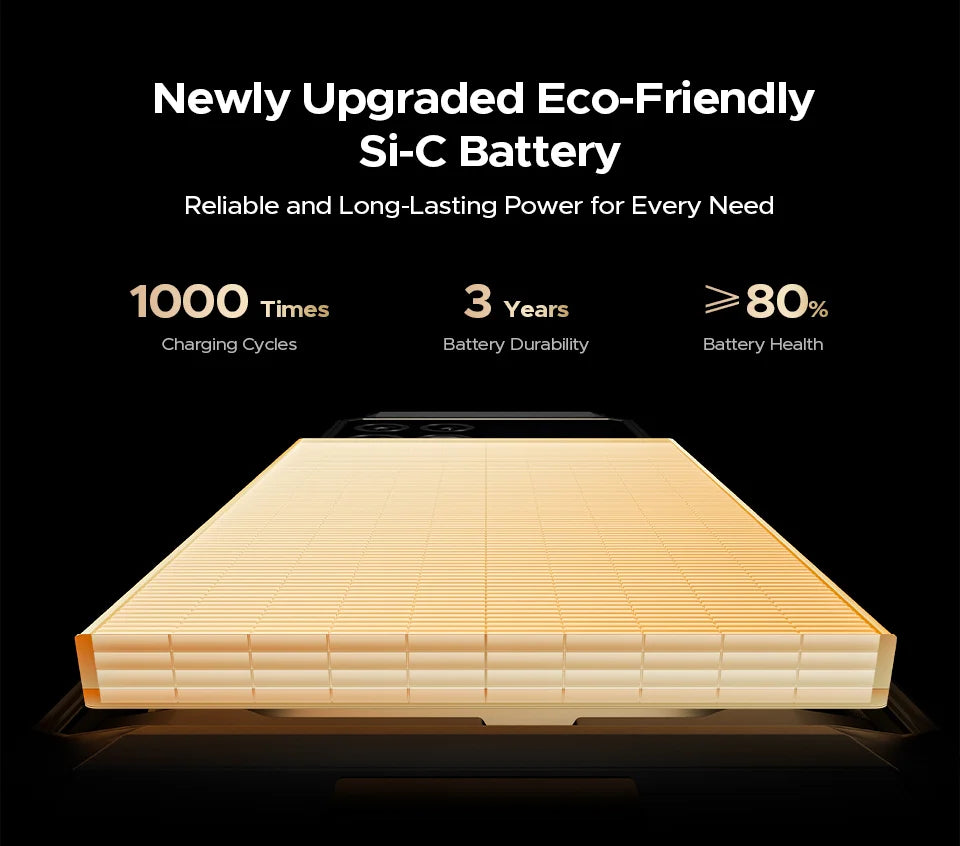 DOOGEE S200 Max 5G Rugged Phone 1.32" Rear Display Dual light Flashlight 22000mAh Battery 66W 6.72” 120Hz 16GB 512GB Smartphone