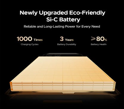 DOOGEE S200 Max 5G Rugged Phone 1.32" Rear Display Dual light Flashlight 22000mAh Battery 66W 6.72” 120Hz 16GB 512GB Smartphone