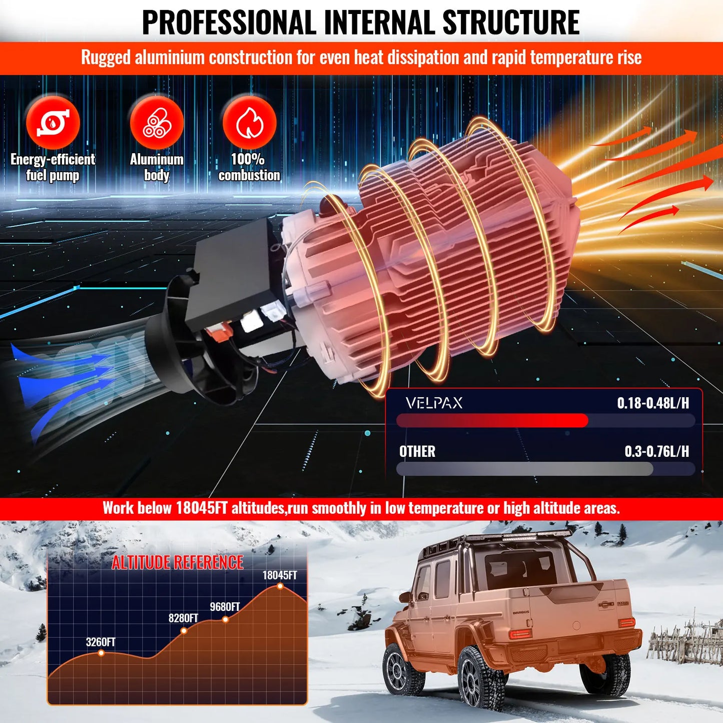 8KW Portable Diesel Heater with LCD Remote Control Adjustable Temperature 18-40℃ for Motorhome Boat And Home Use
