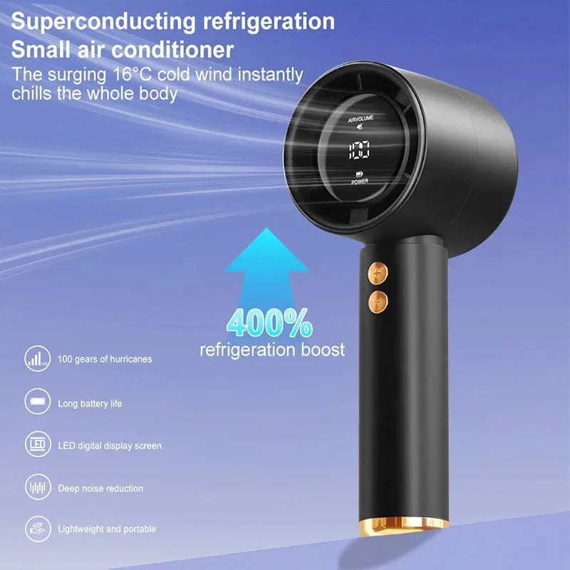 Mini Handheld Fan USB Rechargeable Portable Silent High Speed Cooling Fan Outdoor Travel Pocket Personal Small Electric Fan