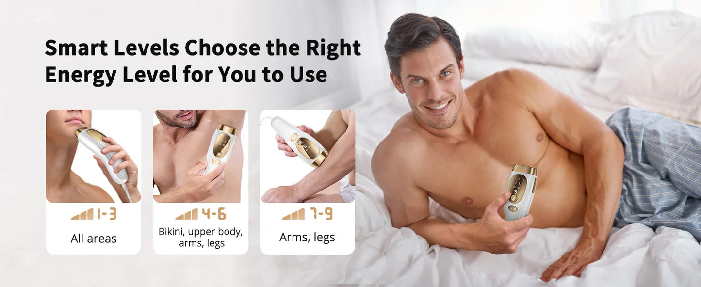 Laser Hair Removal with Ice Cooling Care Function for Women Men Permanent,Unlimited Flashes Painless Epilator IPL Hair Remover