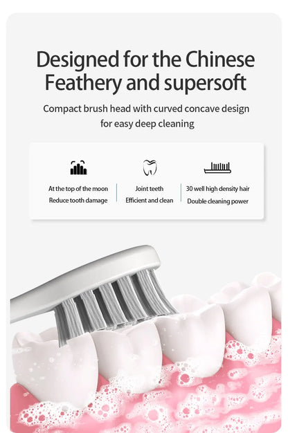 Clearance_Jianpai Sonic Electric Toothbrush for Men and Women Adult Household Non Rechargeable Soft Hair IPX6 Waterproof_Continu