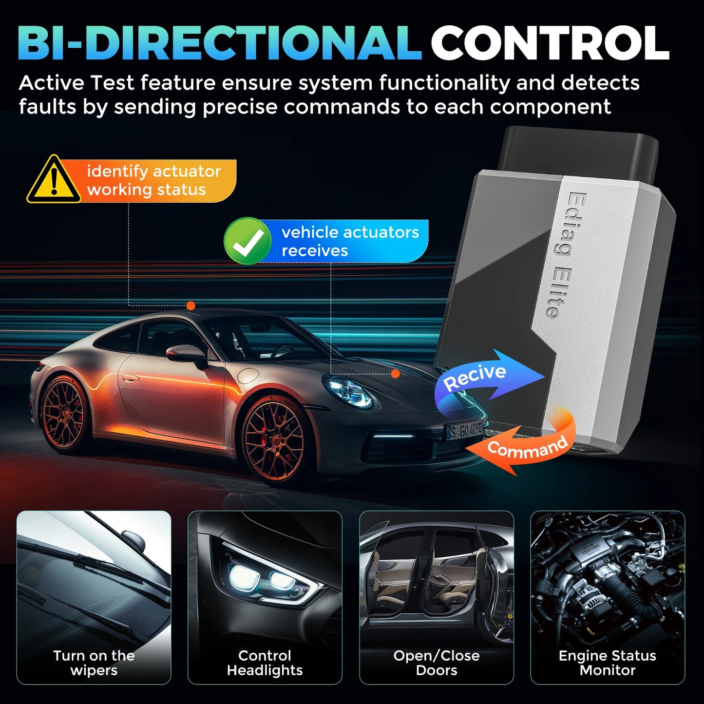 KINGBOLEN Ediag Elite All system 10+ Reset OBD2 Scanner FCA CAN FD Bidirectional Diagnostic tool Lifetime free update PK AIOBD