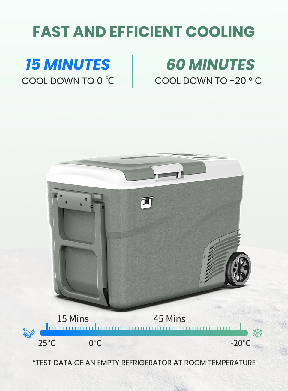 Alpicool DD40 40L Car Refrigerator 12V Compressor Fridge Freezer Dual Zone Independent Control Portable Cooler for Camping BBQ