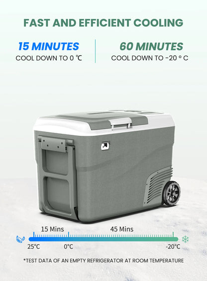Alpicool DD40 40L Car Refrigerator 12V Compressor Fridge Freezer Dual Zone Independent Control Portable Cooler for Camping BBQ