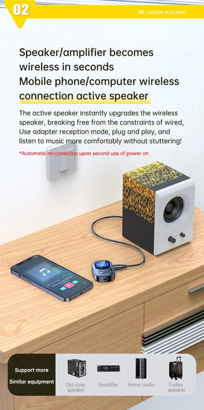 VIKEFON Car AUX Bluetooth Audio Receiver Transmitter TF Card Jack RCA Airplane Wireless Adapter Mic for TV PC Headphone Speaker
