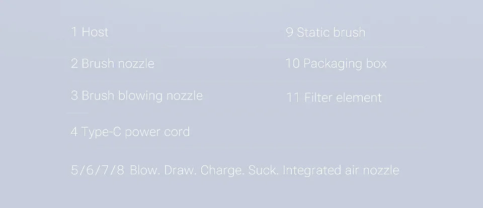 SZUK 18000PA Portable Vacuum Cleaner for Car  Dust Blower Cordless Handheld Car Vacuum Cleraner Powerful Mini Vacuum Cleaner