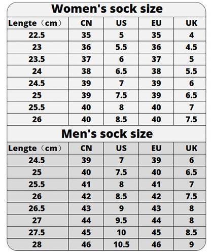 5 Pairs Bright Color Ankle No Show Socks Men Breathable Street Fashion Sport Deodorant Invisible Travel Running Socks