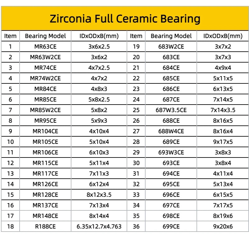 4Pcs 623CE Full Ceramic Bearing 3x10x4 mm ABEC-9 for Fishing Spinning Baitcasting Reel Corrosion Resistant Oil Free