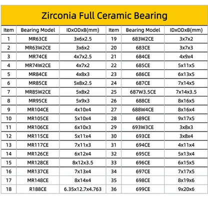 4Pcs 623CE Full Ceramic Bearing 3x10x4 mm ABEC-9 for Fishing Spinning Baitcasting Reel Corrosion Resistant Oil Free