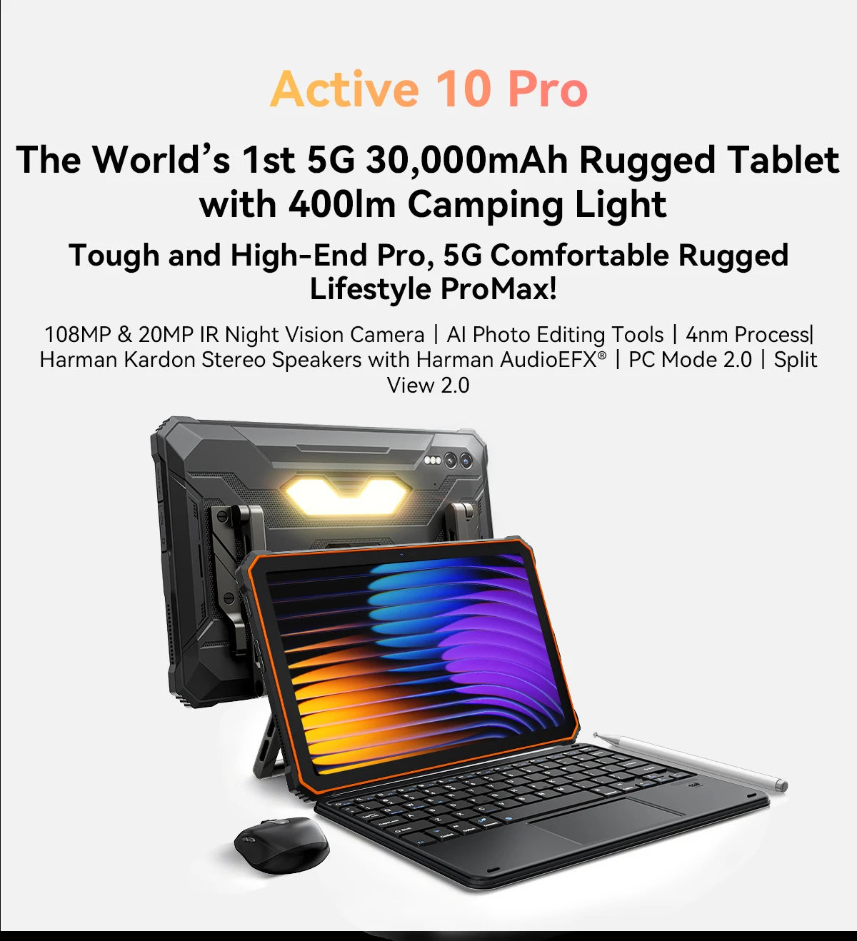 Blackview Active 10 Pro Rugged Tablets 5G MTK 7300 Octa Core, 11" FHD+ Display, 12GB 256GB/512GB, 30000mAh Battery, 108MP Camera