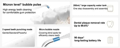 NEW MIJIA MEO705 Portable Oral Irrigator 2 Dental Teeth Whitening Flosser Bucal Tooth Cleaner Waterpulse Water Thread for Teeth