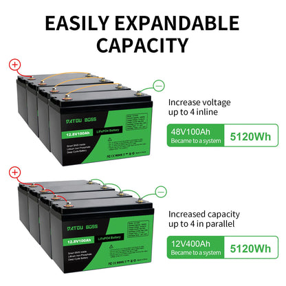 DATOUBOSS 12V100Ah Deep Cycle Lithium Iron Phosphate Battery Built-in Intelligent BMS For RV Golf Cart Boat Solar System NO TAX