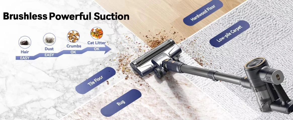 Vastorm 3-in-1 Corded Vacuum Cleaner 600W Powerful Upgraded Motor Free-Stand Lightweight Stick Handheld Vacuum for Carpet Pet Hair