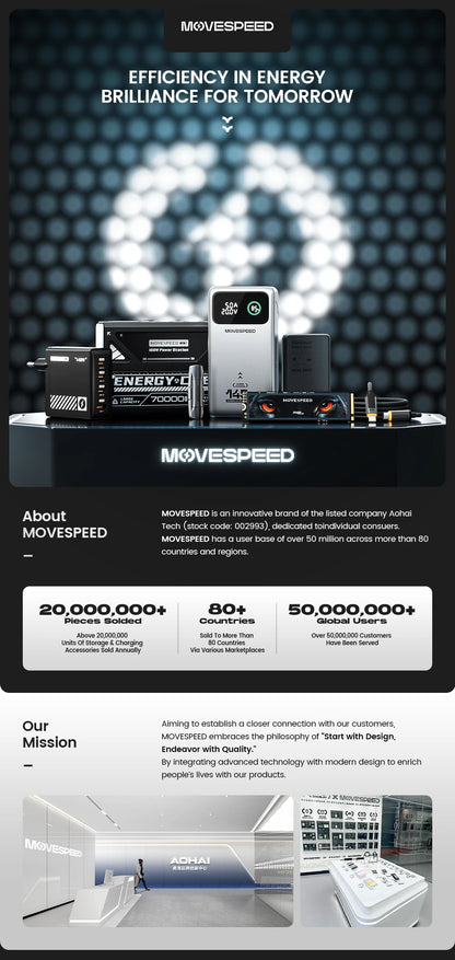 MOVESPEED USB 3.2 Solid State Pen Drive 520MB/s High Speed USB Type C Flash Drive 1TB 512GB 256GB 128GB USB Gen 2 Pendrive Flash