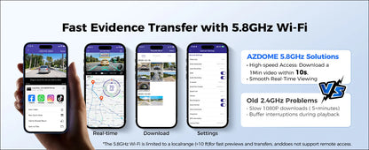 AZDOME Dash Cam M660 2.5K+3*1080P 4CH Car DVR GPS 5G Wifi Free 64GB Card Voice Control 24H Parking Monitor Super Night Visio