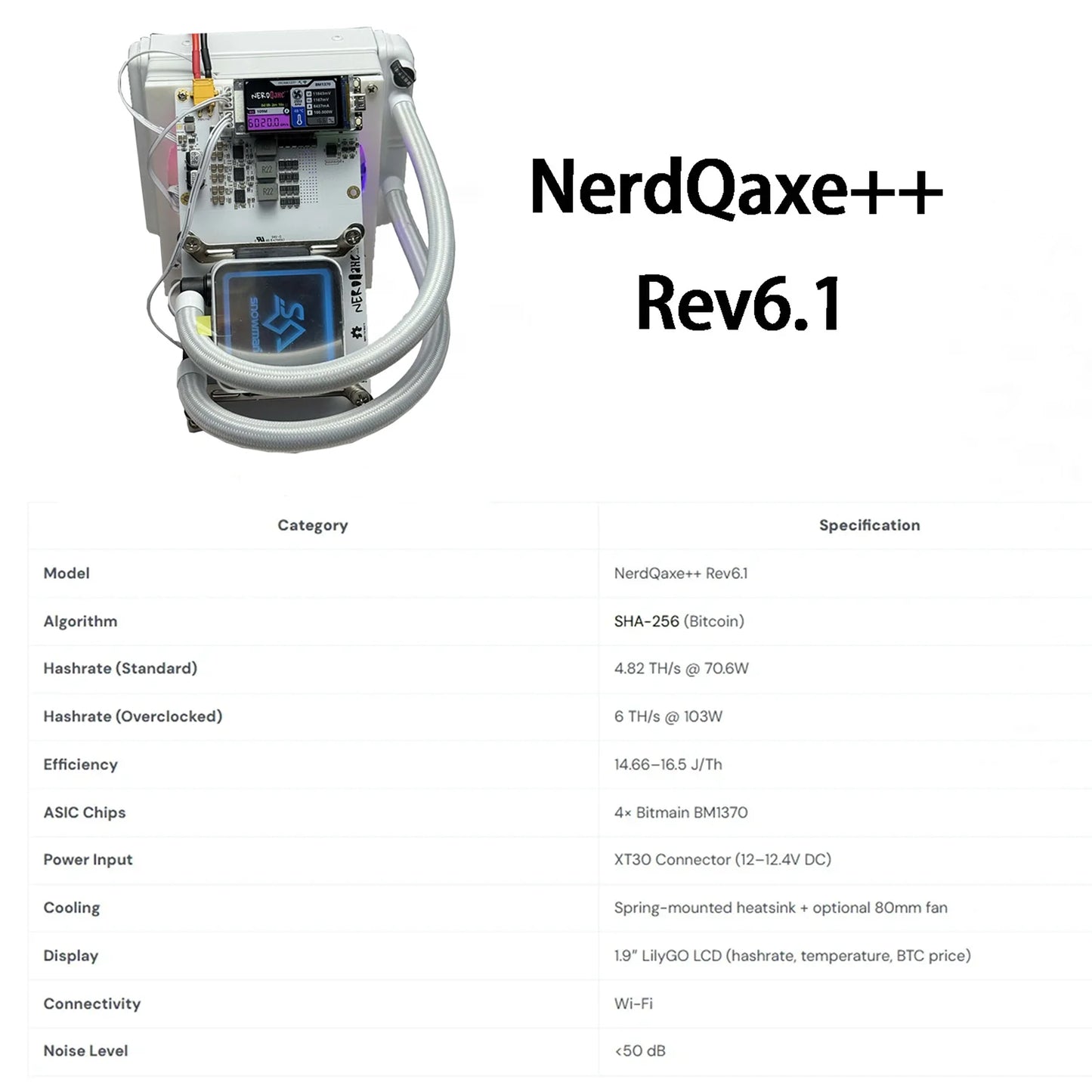 Hot Sale New Real NerdQaxe Rev 6.1 White Hydro 6Th/s±10% 100W±10% Bitcoin Solo Miner Home use with PSU In Stock