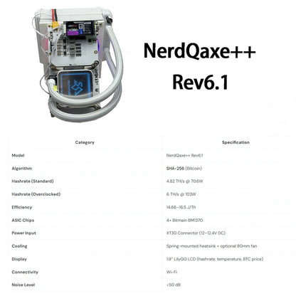 Hot Sale New Real NerdQaxe Rev 6.1 White Hydro 6Th/s±10% 100W±10% Bitcoin Solo Miner Home use with PSU In Stock