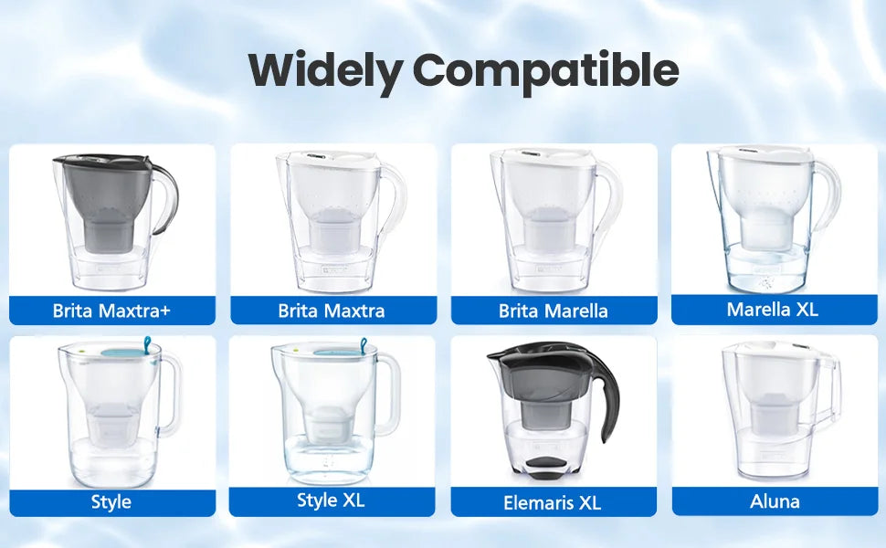 Reimol 12-Pack Replacement Water Filter Cartridges Compatible with BRITA MAXTRA+ and MAXTRA Pro, Fits BRITA Jugs and Kettles