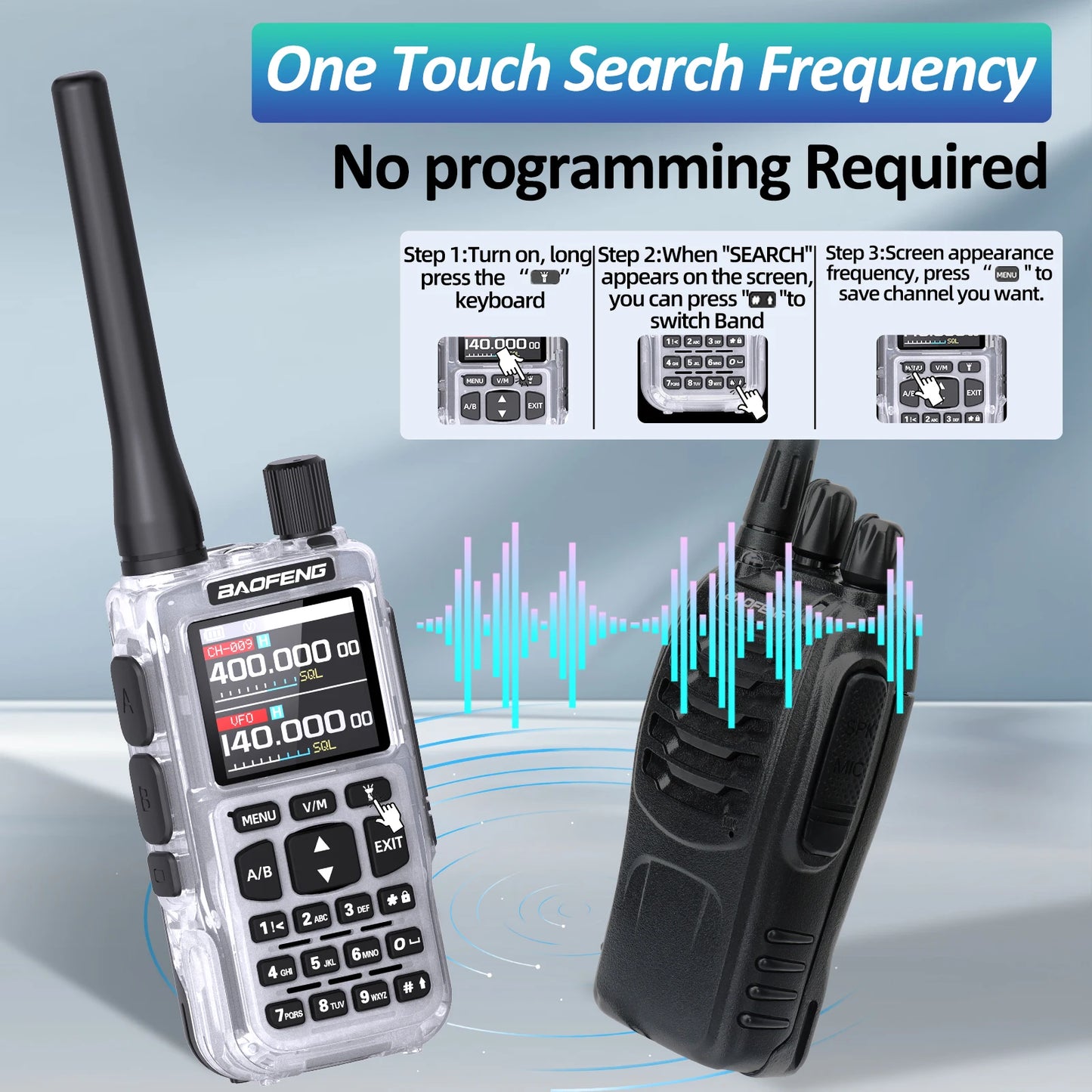 BAOFENG MINI 5 Walkie Talkie 2200mAh Battery APP Bluetooth Programming Long Range Dual PTT Newly Upgraded UV-5R MINI Ham Radio