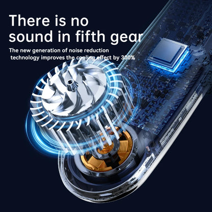 Lenovo Neck Fan 5 Speed Adjustable Bladeless Silent Neck Hanging Fan USB Rechargeable LED Digital Display Ice Refrigeration Fan