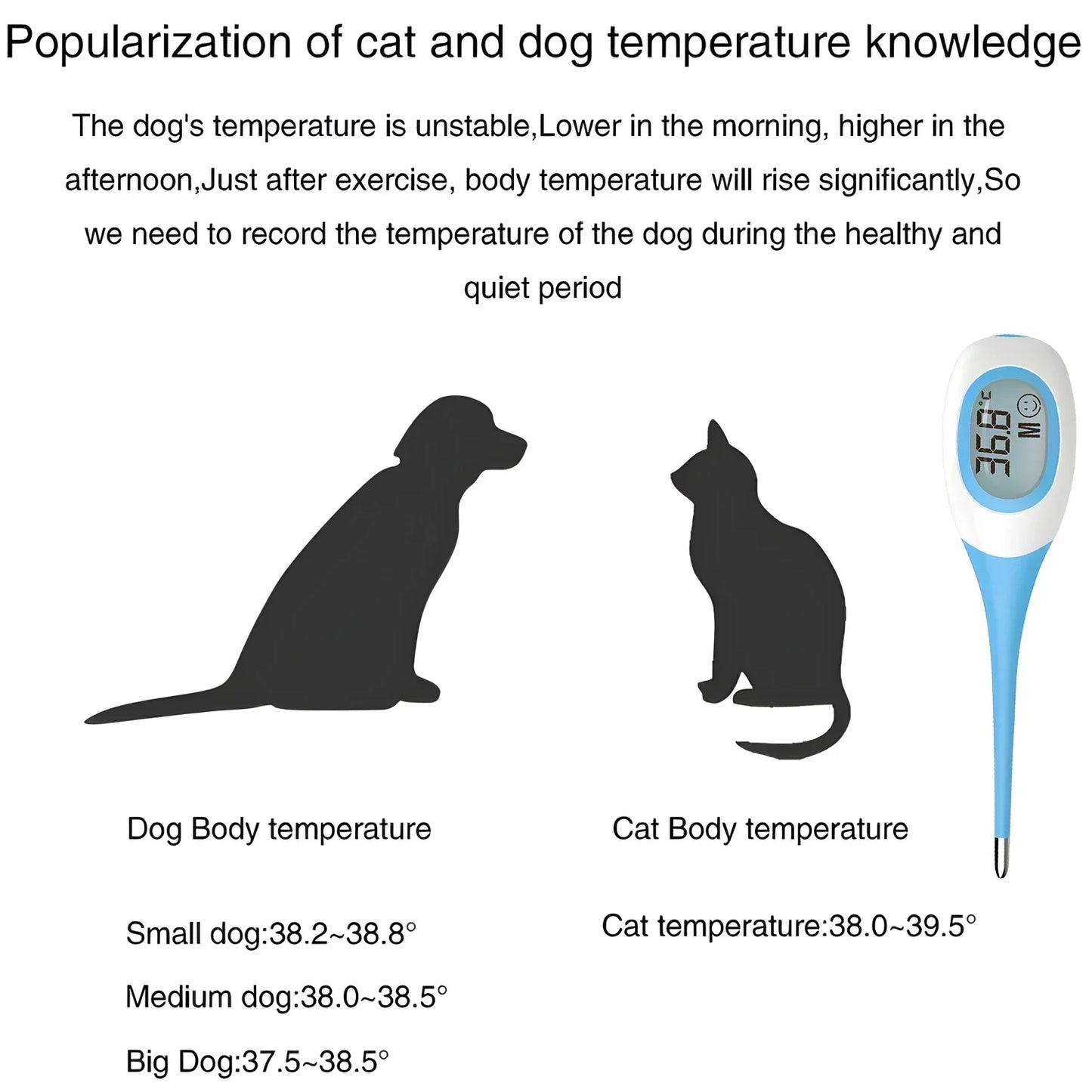 JUSTLANG Dog&Cat Thermometer Pet Fever Detection Large Digital Display Flexible Soft Tip Waterproof Veterinary Supply Animals