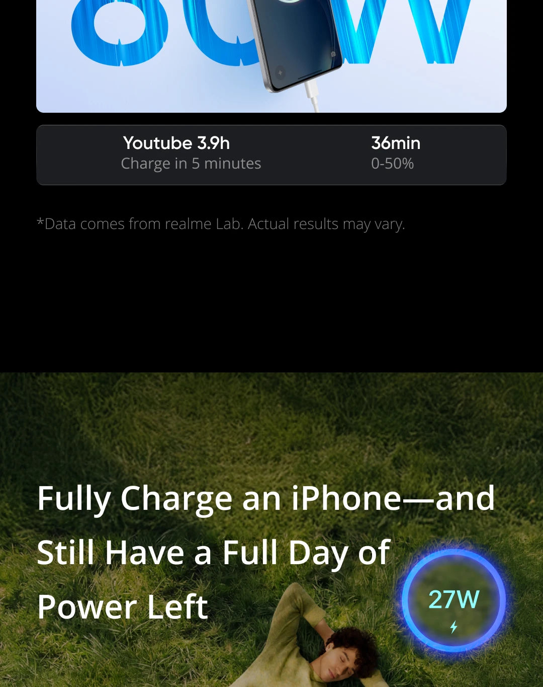 realme P4 Power 5G Smartphone 10001mAh Battery 80W Ultra Fast Charge MediaTek Dimensity 7400 Ultra 5G 6.8'' 144Hz Screen NFC 2026 Nest Mobile Phone Big Battery