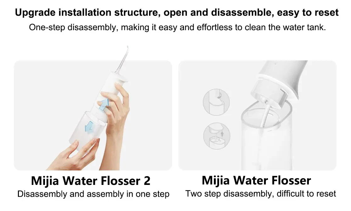 New MIJIA Portable Oral Irrigator 2 Dental Teeth Whitening Flosser bucal tooth Cleaner vibration waterpulse Water Thread