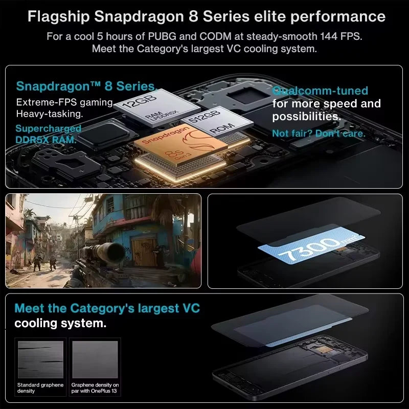 Global version samrtphone OnePlus Nord 5 5G 8GB+256GB 12GB+512GB Snapdragon 8s Gen 3 Android 15 6800 mAh 80W Wi-Fi 6  NFC