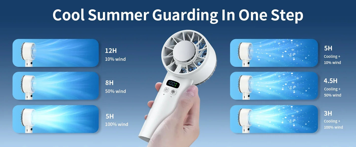 Portable Mini Fan Handheld Fan Ice Compress LED Display Ice Face 100 Wind Speeds 5200mAh USB Rechargeable Battery Fan