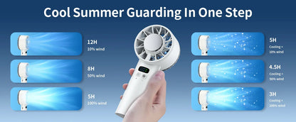 Portable Mini Fan Handheld Fan Ice Compress LED Display Ice Face 100 Wind Speeds 5200mAh USB Rechargeable Battery Fan