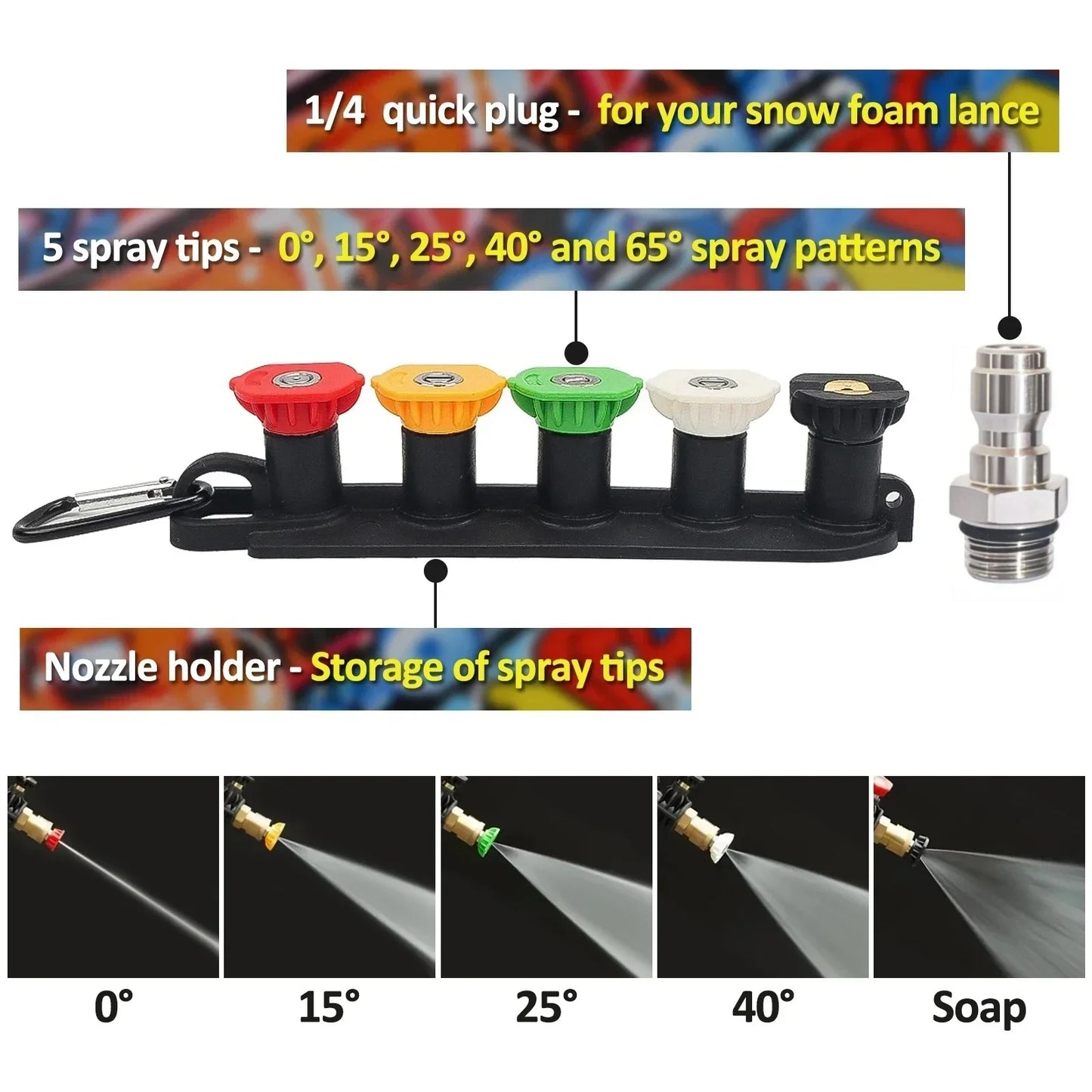 Graffiti Design High-Pressure Foam Gun Set - Multi-Brand Fit for Karcher/Bosch/Nilfisk, Ergonomic Grip,Car/RV/Truck Cleaning Kit